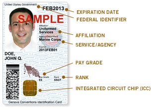 common access card vs smart card|Common Access Card .